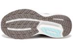 Кроссовки saucony Triumph 18 Charcoal Sky Women's - фото 5