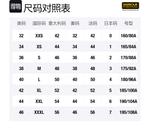 BARBOUR Вощеная куртка Bedale, Navy Blue - фото 2