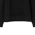 Весна-Лето 2023 Трикотаж Женская Черная Burberry - фото 6