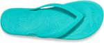 Сандалии Sanuk Funshine, цвет Turquoise - фото 2