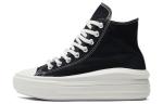 Кроссовки Converse All Star Move Canvas Женские - фото 11