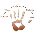 Мужская обувь Ascona Identity Meindl, коричневый - фото 4