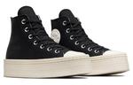 Кроссовки Converse All Star Canvas Женские, Черный - фото 3