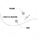 Электрогитара Ibanez RGA42EX Standard HH - Black Aurora Burst Matte - фото 8