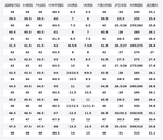 HERMES Низкие кеды мужские белые - фото 2