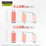 Очищающие средства для мужчин CHANDO - фото 5