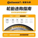 Зимние шины Continental SSR Run-Flat - фото 2