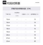 Женские браслеты Pandora - фото 2