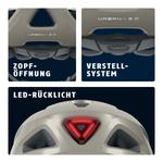 ABUS Urban-I 3.0 — Городской шлем - фото 4