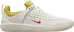 Кроссовки Nike Nyjah 3 Premium SB 'Rastafarian', белый - фото 2