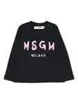 Лонгслив с логотипом Msgm Kids, черный - фото