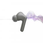 Беспроводные наушники Lenovo Yoga True Wireless (CN), белый - фото 5