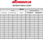 Nordica 3 120 Speedmachine, Anthracite/Black/Green - фото 6