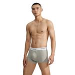 Мужские трусы Calvin Klein, цвет 2 strips (black/grey) - фото 3