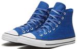 Кроссовки Converse Chuck Taylor All Star Canvas унисекс - фото 3
