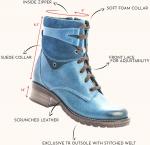 Dromedaris Damen Kara, 2-Blaugrün - фото 6