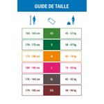 Мужской гидрокостюм Longjohn Canoe Kayak Stand Up Paddle из неопрена 2 мм ITIWIT - фото 5