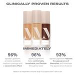 Тональный крем Lightform Extended Hydration Foundation Morphe, Light 03C (fair with pink undertones) - фото 8