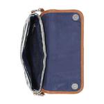 Сумка Nautica RFID Blocking Mini, синий/кремовый/коричневый - фото 4