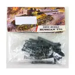Русский Т34, WWII Aircraft, Vehicles, & Tanks (1:76) (Airfix) - фото