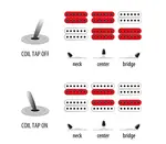 Ibanez RG431HPDX WHF - Белый матовый - фото 14