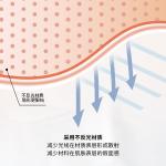 Peiran Star Eyes Magic Double Eyelid Patch Single Sided PIARA - фото 8