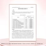 Наборы для ухода за кожей women's Wetcode - фото 10