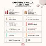 Кондиционер ULTIMATE SMOOTH Wella, 2.5 oz - фото 7