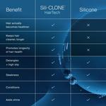 Шампунь для придания объема Living Proof, 8oz /236ml - фото 8