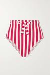 ERES Плавки бикини Samba Encanta в полоску, розовый - фото 4