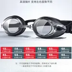 Очки поликарбонат, силикон унисекс LINING, синий - фото 7