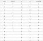 Кроссовки New Balance Bodega x 997S 'Better Days', загар - фото 10