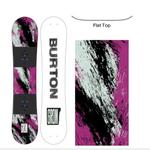 Сноуборд Гром BURTON - фото 3