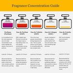 Serge Lutens D'Afete Аромат унисекс Fleurs d'Oranger Eau de Parfum Spray 50 мл - фото 3