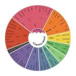 XERJOFF Casamo 1888 Bouquet Ideal EDP 100 мл - фото 3