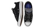 Кеды Converse Chuck Taylor All Star Madison 'Black' Women's - фото 2