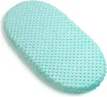 Простыня на резинке Mint Minky 80х40см Jukki - фото