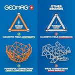 Geomag Glow Recykld Магнитный строительный набор - фото 4