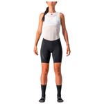 Велосипедные шорты Castelli Women's Velocissima 3 Short, цвет Black/Black - фото