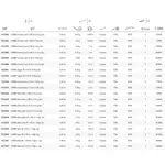 Спиннинг Berkley URBN, черный - фото 2