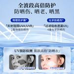 Солнцезащитные кремы и лосьоны Unisex EHD - фото 9