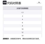 Burberry SS25 платье-чехол Women's Brown - фото 2