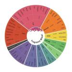 Tiziana Terenzi Tiz Laudano Nero Extrait de Parfum 100мл - фото 2