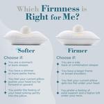 viewstar Подушки Viewstar с наполнителем из альтернативы пуху White - фото 2