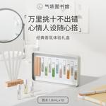 Пробники духов унисекс SCENT LIBRARY - фото 5