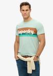 Футболка Superdry, Petrol/Mint - фото 2