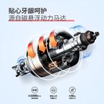 Электрическая зубная щетка AUX - фото 10