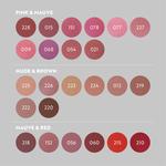 Помада Isadora Perfect Moisture Lipstick Refill, 21 Burnished Pink / 4 g - фото 2