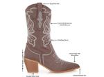Ботинки Rag & Co Latafa Cowboy Boot, светло-коричневый - фото 6