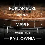 Cort GB-Modern 4 Open Pore Vintage Natural с чехлом - фото 6